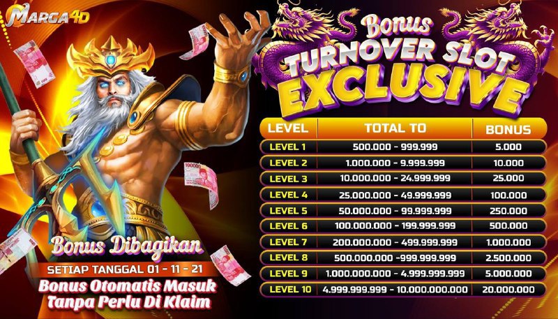 MARGA4D Situs Platform Main Mahjong Ways Paling Gacor Hari Ini